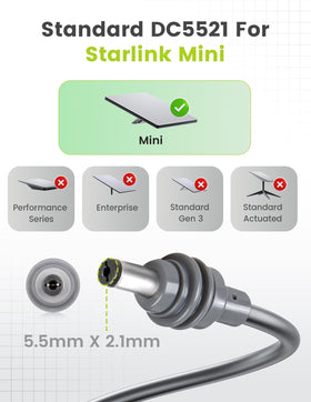 Anina 18AWG copper-core cable minimizes power loss for steady Starlink operation