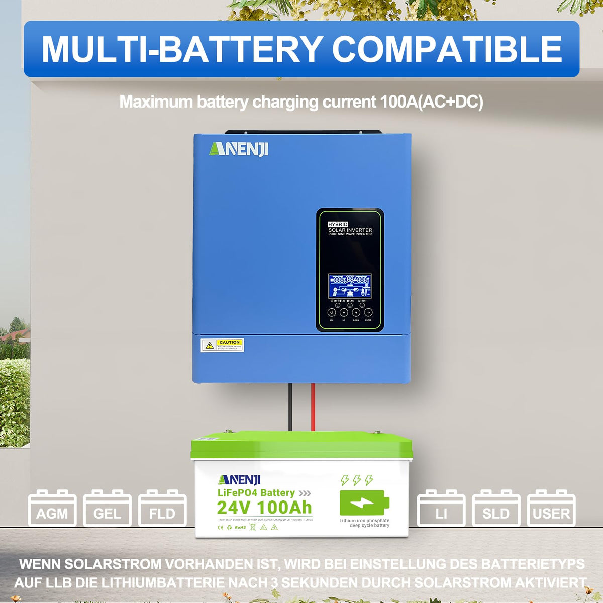 Aninerel 3000W battery connection illustrating 24V compatibility