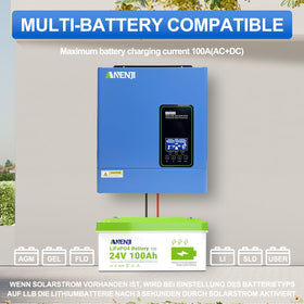 Aninerel 3000W battery connection illustrating 24V compatibility