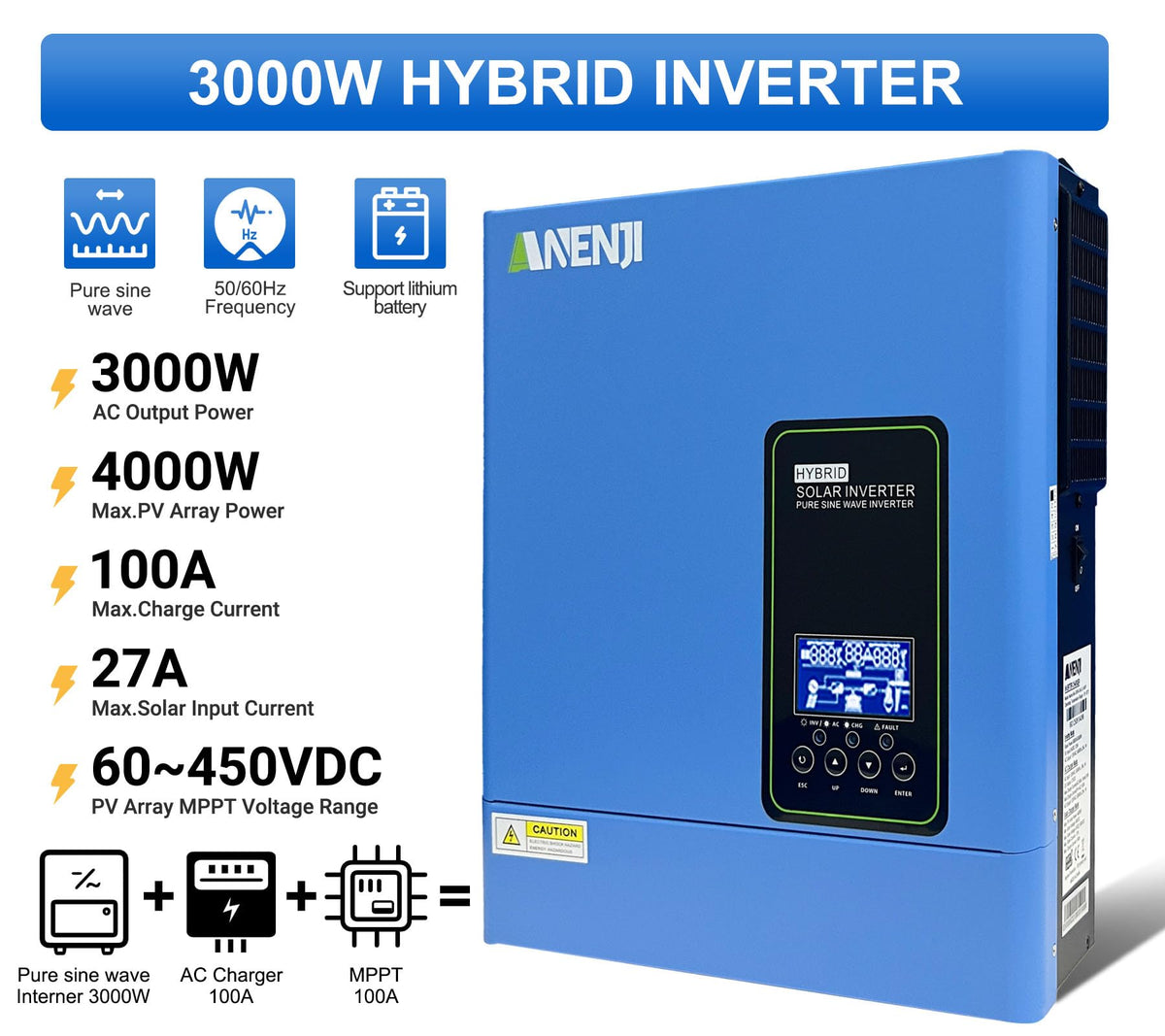Aninerel 3000W inverter LCD display with real-time monitoring details