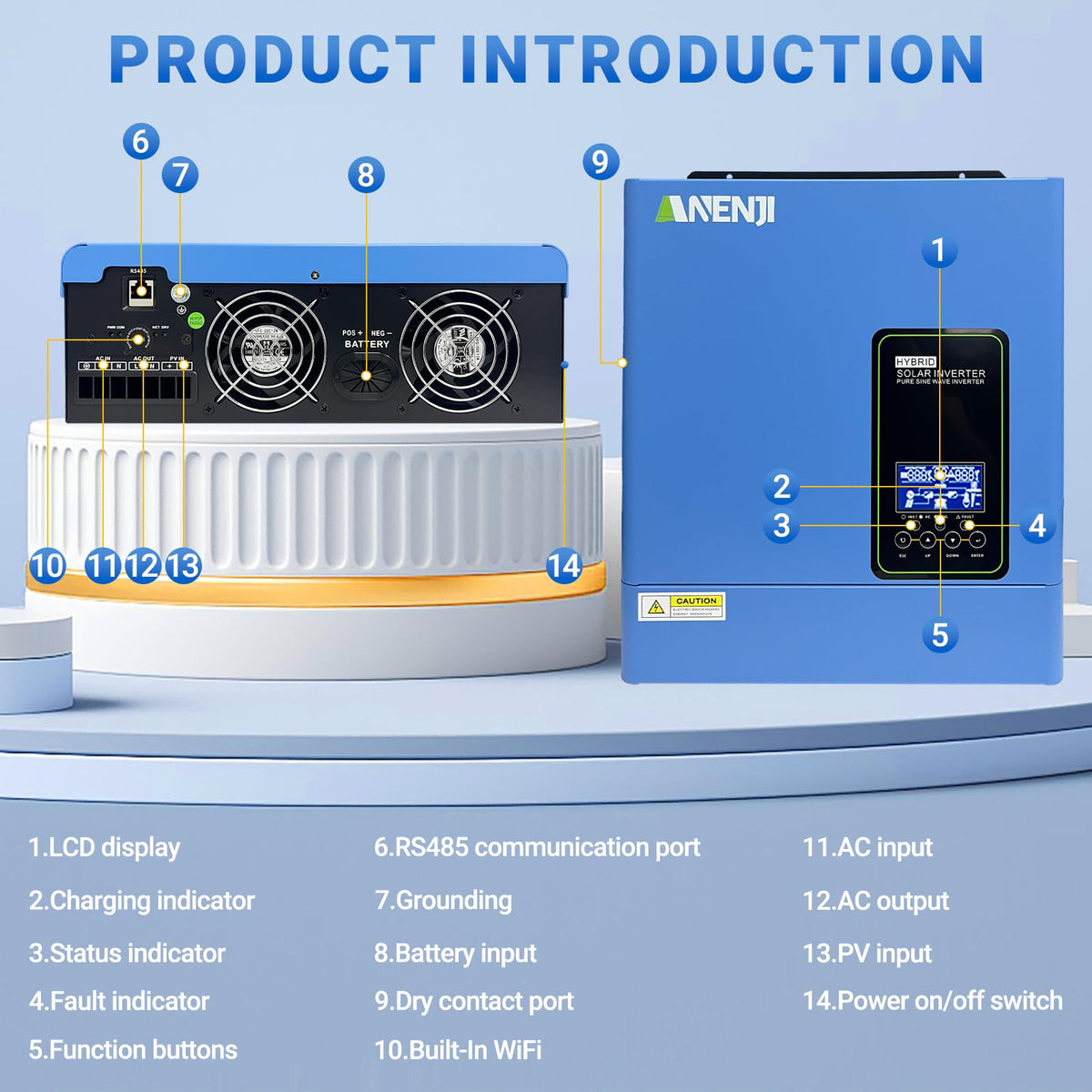 Aninerel 3000W intelligent cooling fan for quiet operation