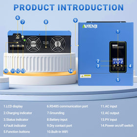 Aninerel 3000W intelligent cooling fan for quiet operation