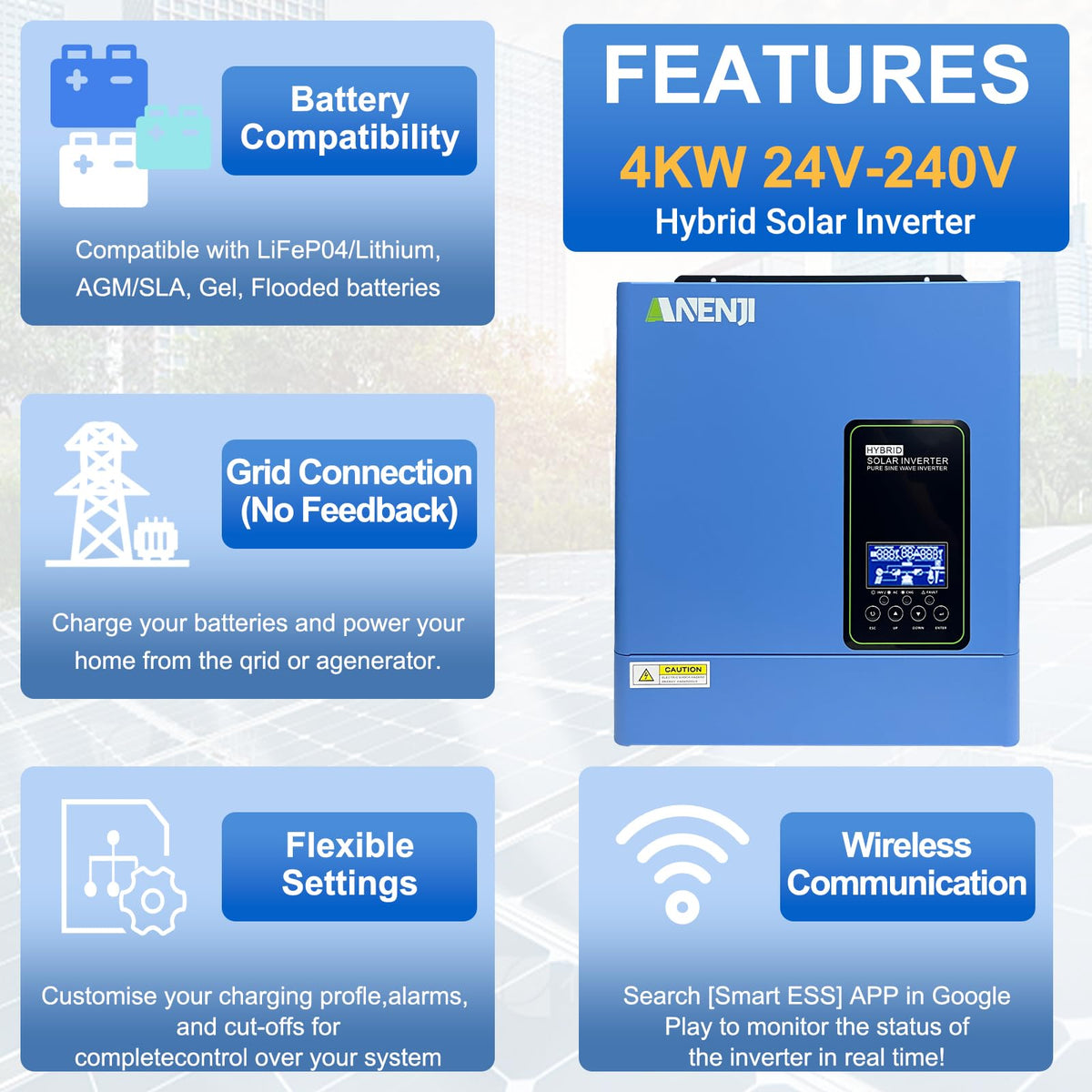 Aninerel 3000W use-case image showing home and RV power setups