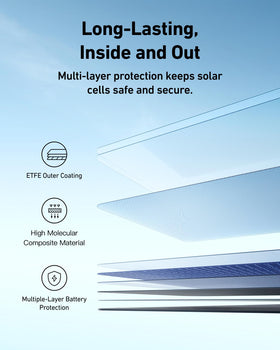 Anker SOLIX PS400 MC4 to XT60 cables ensure solid, low-loss connections.