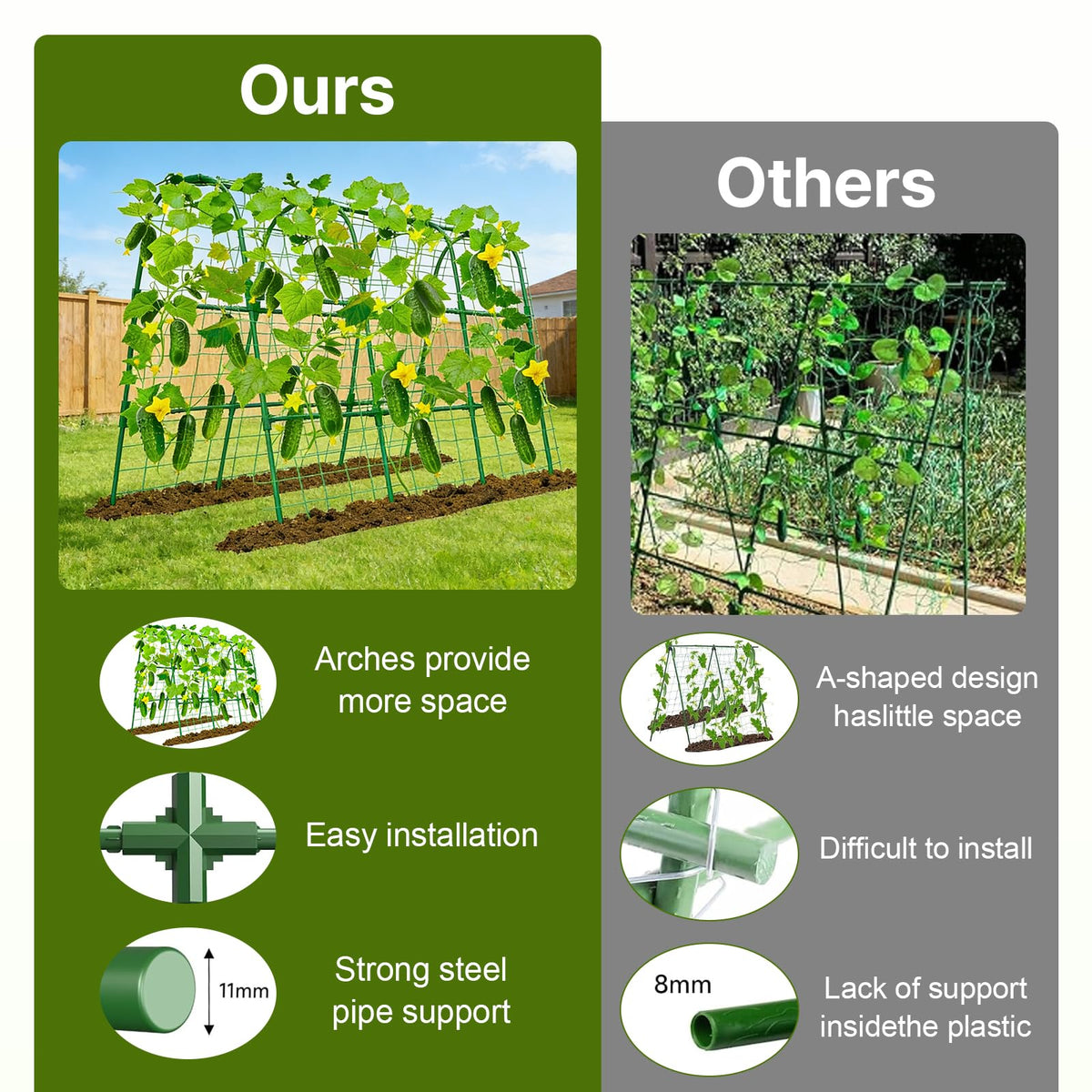 Anlass included netting and parts kit strengthens climbing plant support