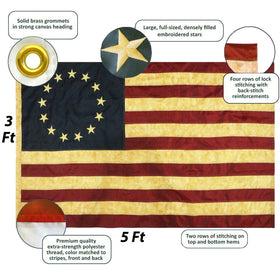 Anley embroidered stars and sewn stripes flag showcases craftsmanship for home or office.