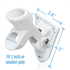 Anley bracket with four screws for quick installation.