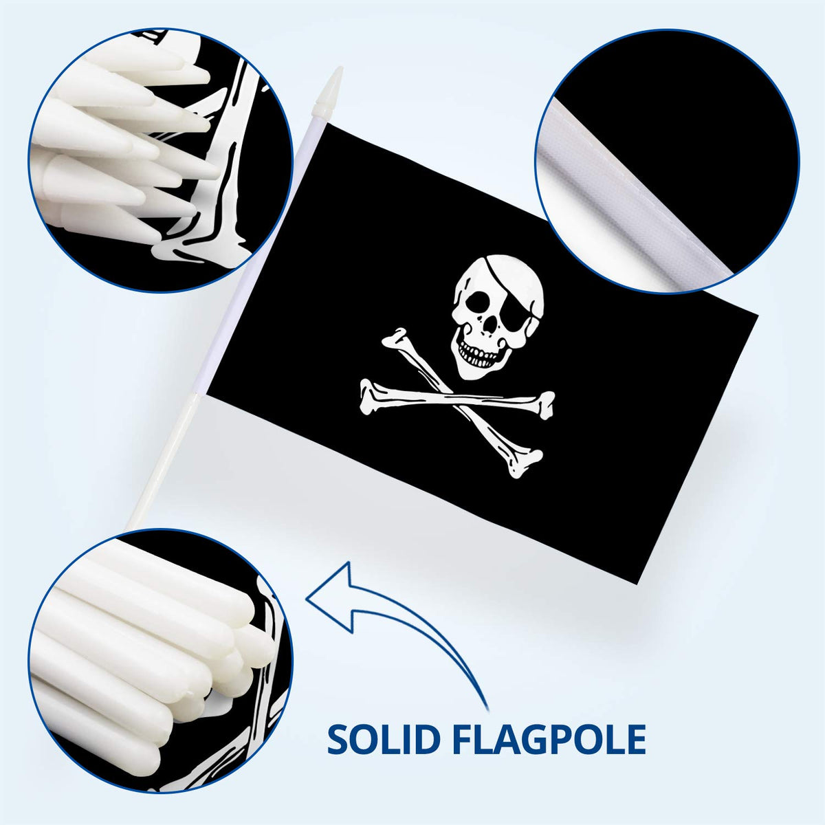 Anley Pirate Mini Flag with fade-resistant polyester dye.