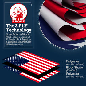 Anley Rip-Proof Flag 28x40 rip-proof technology close-up emphasizes resilience during windy days.