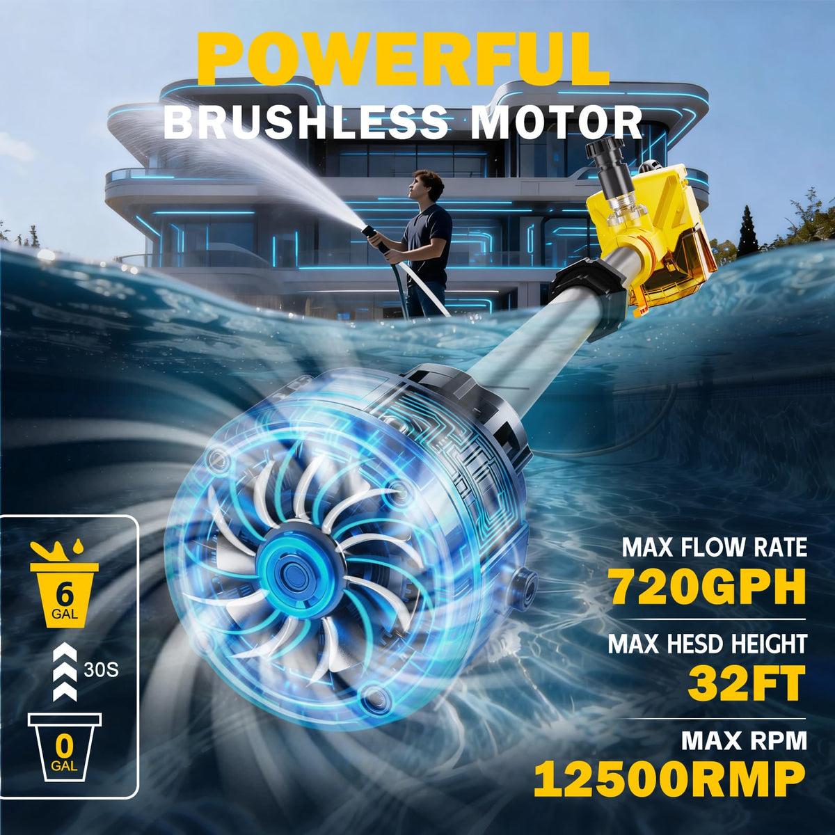 Annlook DeWalt 20V battery compatibility highlights flexible power options.