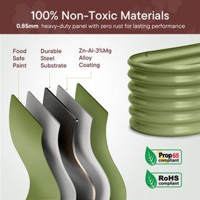 Annoell raised bed side panel detail highlights rounded edges for safe assembly.