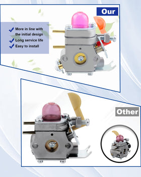 ANODZU spark plug included for reliable ignition