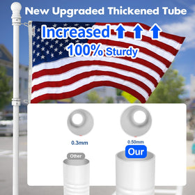Anovo mount bracket shows 45°-90° options for versatile flag placement
