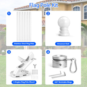 Anovo inner rings and hardware enable secure flag mounting