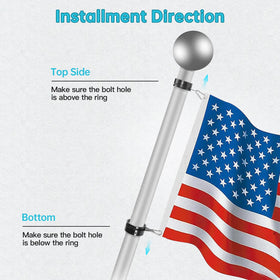 Anovo pack of two rings upgrades your flag display.