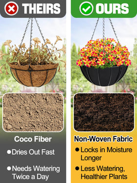 Secure snap-fastener design keeps the 16-inch bowl shape intact during watering.