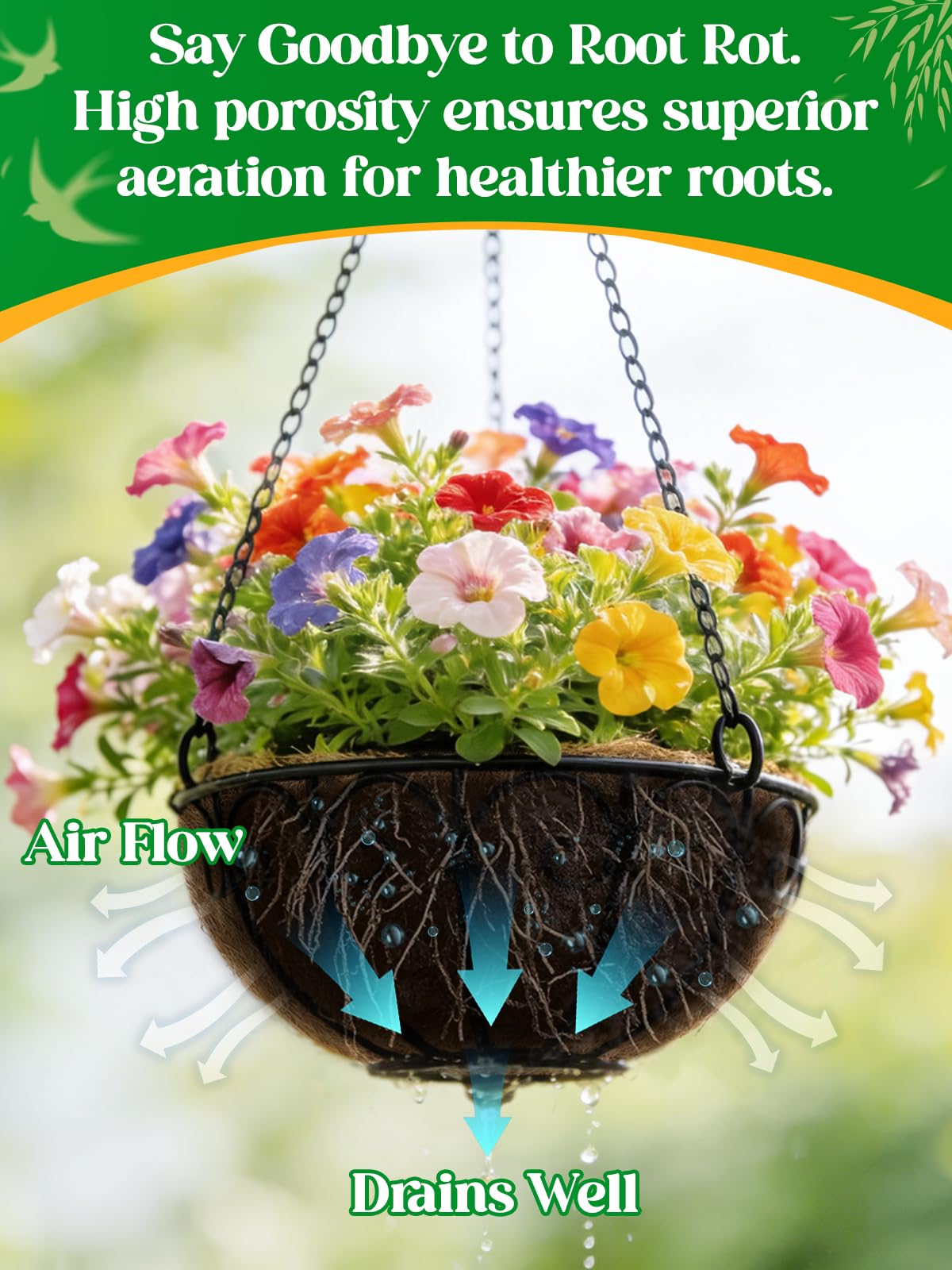 ANPHSIN coconut liner fit-basket demonstrates precise sizing for secure planters