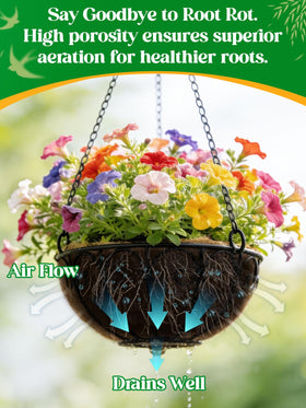 ANPHSIN coconut liner fit-basket demonstrates precise sizing for secure planters