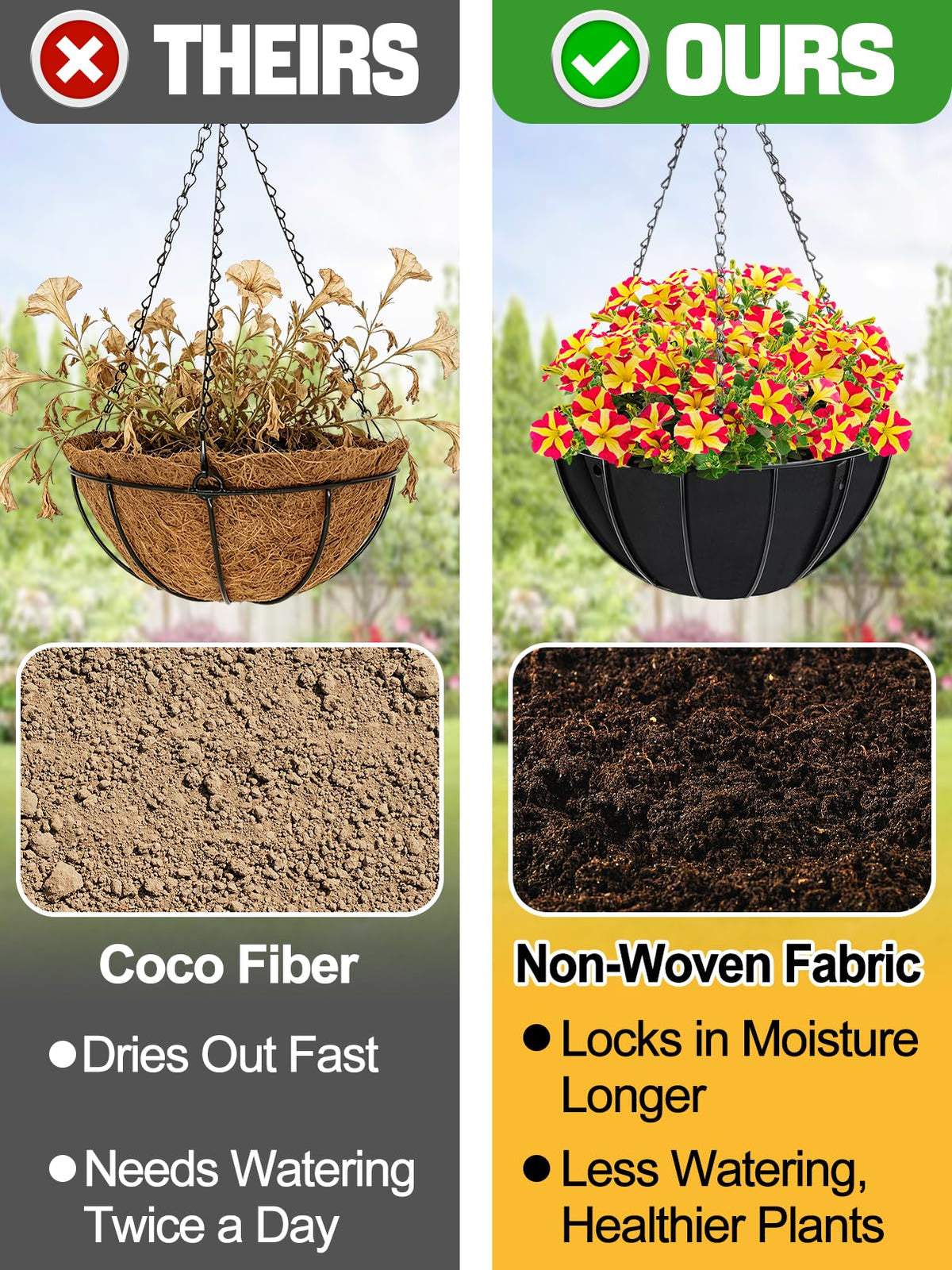 ANPHSIN heavy-duty 400gsm non-woven felt liner showcases durability for baskets.