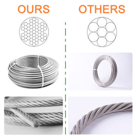 Anranmm PVC-wrapped stainless steel cable for secure outdoor planters.