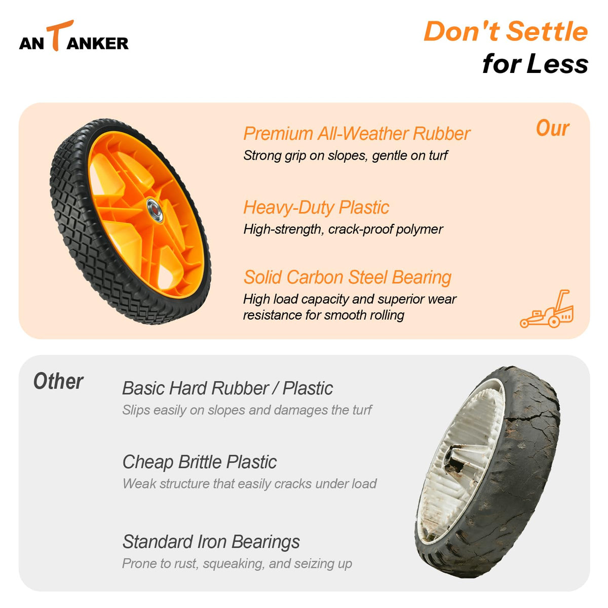Antanker 10in lawn mower wheel tread detail emphasizes anti-skid traction on grass.