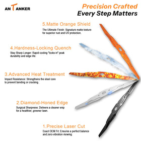 Antanker 2-pack mulching blades help finer clippings and even distribution