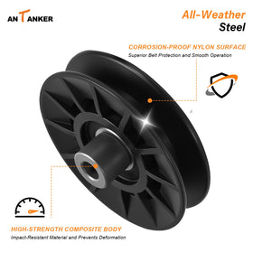 Antanker box image highlights compatible part numbers.