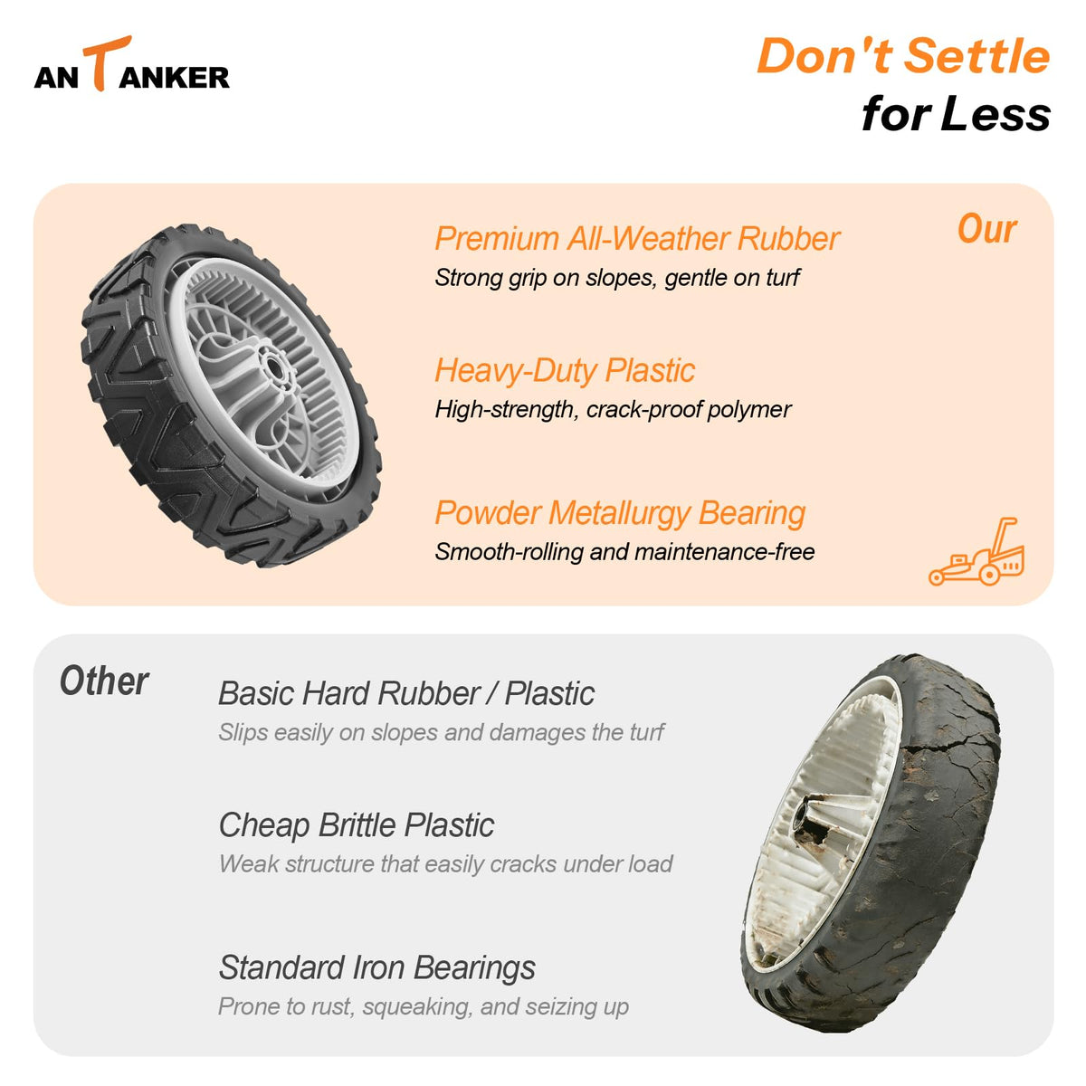 Antanker wheel bore size 1/2 inch for easy installation