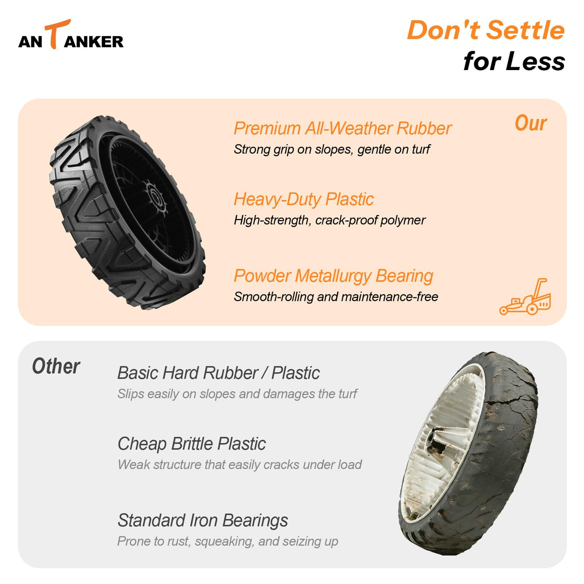 Antanker wheel pair included for quick replacement.
