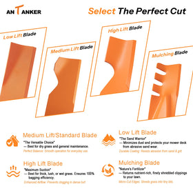 Antanker 7-point star center hole blades ensure secure mounting
