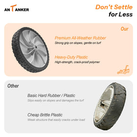 Antanker durable plastic wheel construction resists outdoor wear.