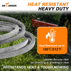 Heat-resistant Kevlar composition demonstrated for tough mowing environments.