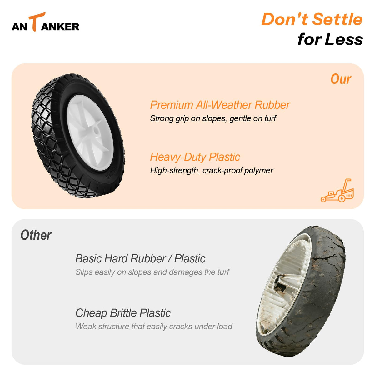 Antanker heavy-duty hub construction for long-lasting compatibility across equipment.