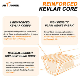 Antanker Kevlar belt close-up highlighting high tensile strength and heat resistance