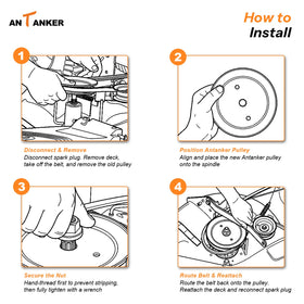 Antanker kit packaging includes bolt, nut, washer.