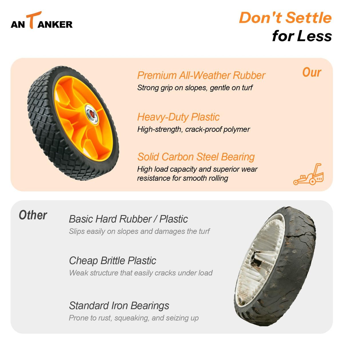 Antanker skid-resistant tread improves grip on uneven terrain.