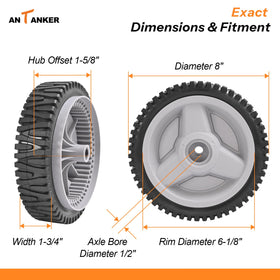 Antanker two-pack replacement wheel demonstrates quick maintenance readiness.