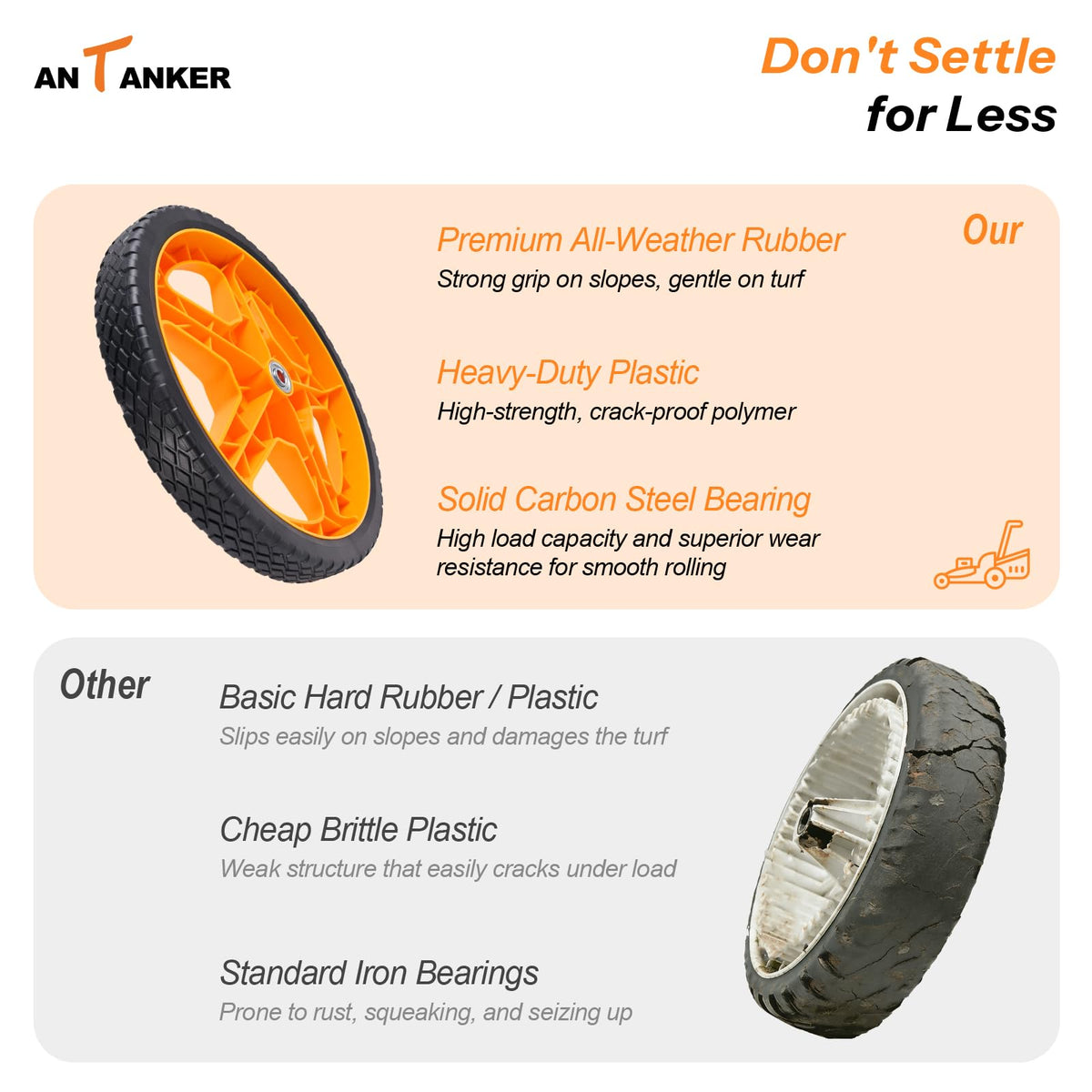 Antanker pressure washer wheels in use for portable cleaning on firm surfaces.