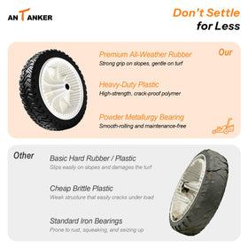 Antanker Stens 205-272 replacement wheel suitable for Toro models.