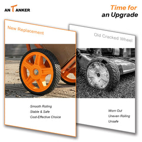 Antanker two-pack replacement wheels enable quick dual-side swap.