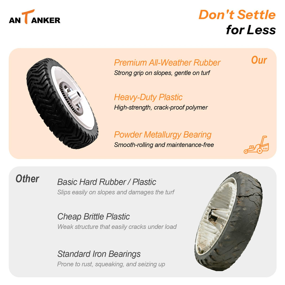 Antanker wheel replacement for Toro uses precise 1/2-inch bore for fit.