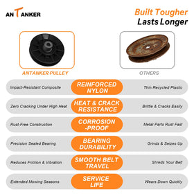 Antanker compatibility chart for YTH and related models.