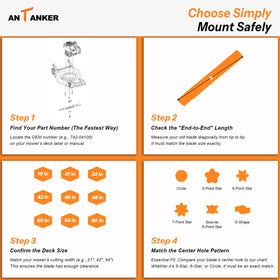 Antanker zinc bolts and compression washers for secure fit.