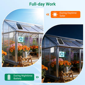 ANTEQI solar panel and 24000mAh battery provide steady power day and night.