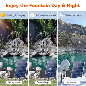 Antfraer battery pack for solar fountain kit supports extended running during cloudy periods