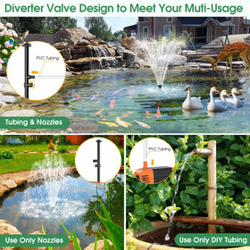 Antfraer diverter valve for adjustable flow with tubing.