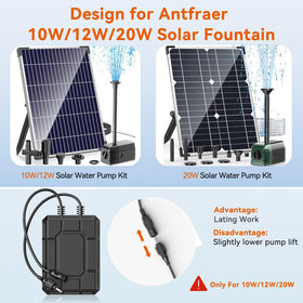 Rechargeable battery charging quickly under bright sun for best performance.