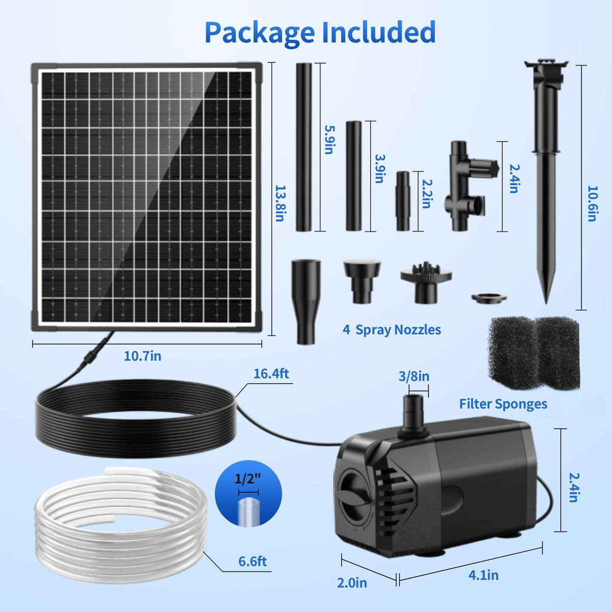 Antfraer one-year warranty and 24/7 support for assurance