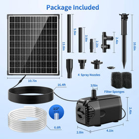 Antfraer one-year warranty and 24/7 support for assurance
