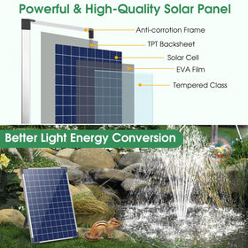 Antfraer 25W solar pond pump in water for quiet, solar-powered fountain.